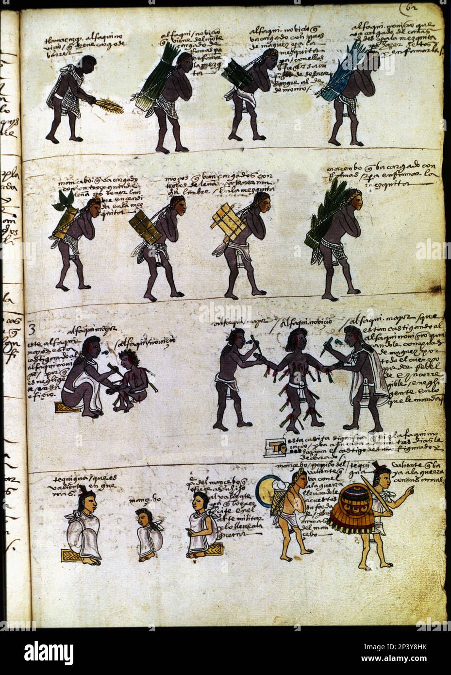 Codex Mendoza (1535 - 1550), hieroglyph representing the educational methods of the Aztecs: (L1,2)) tasks for religious education, (L3) punishments and (L4) military practice. Stock Photo