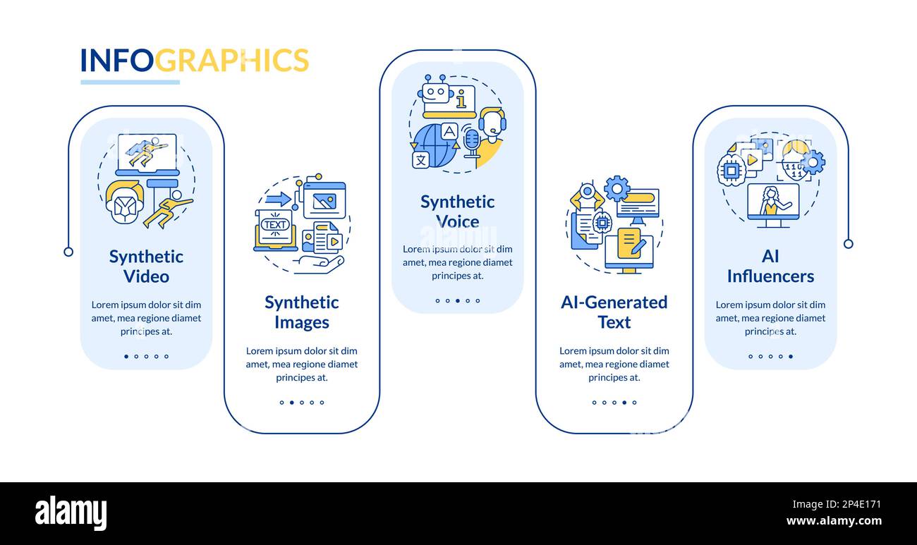 Synthetic media rectangle infographic template Stock Vector Image & Art ...