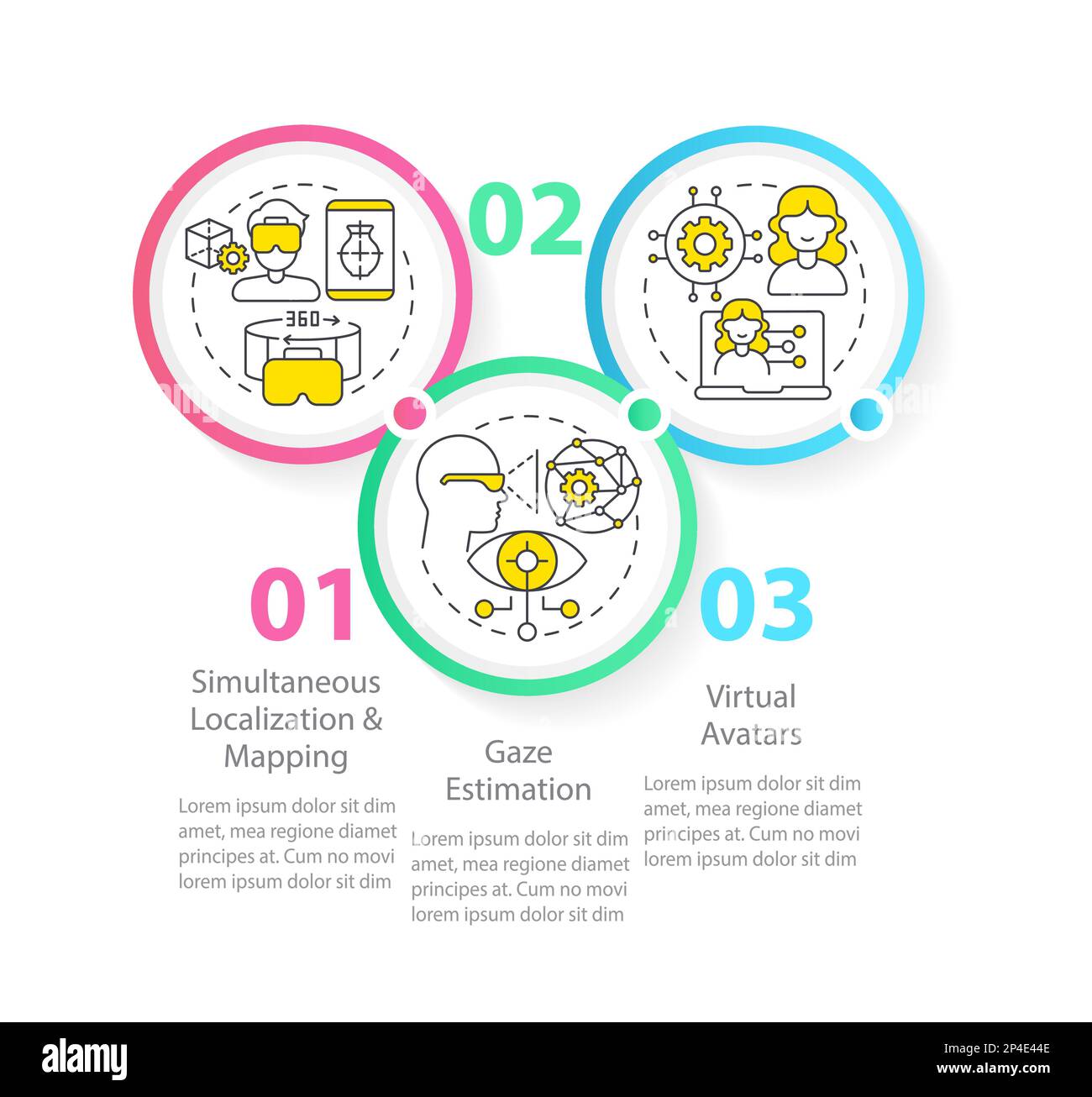 Metaverse synthetic data solutions circle infographic template Stock Vector