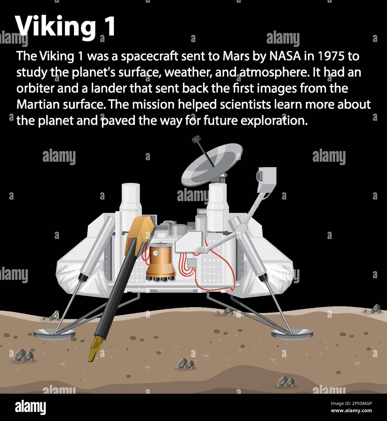 Viking 1 Spacecraft Lander on Mars illustration Stock Vector