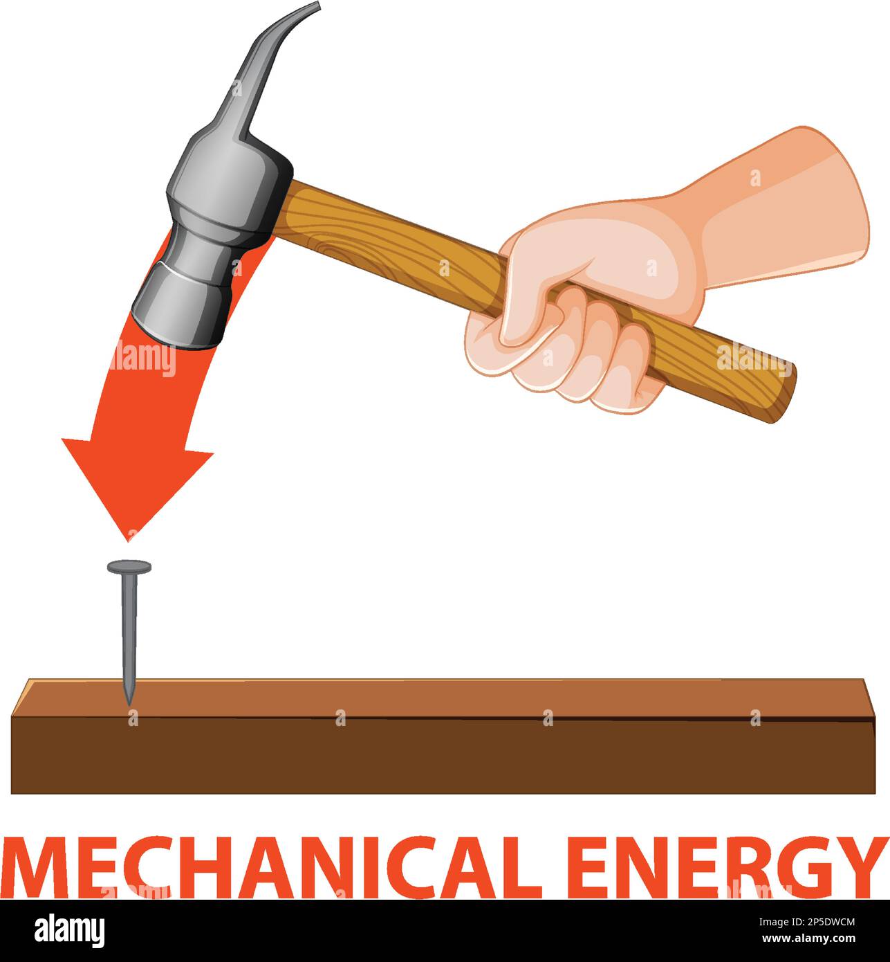 Potential, and mechanical energy vector illustration Stock