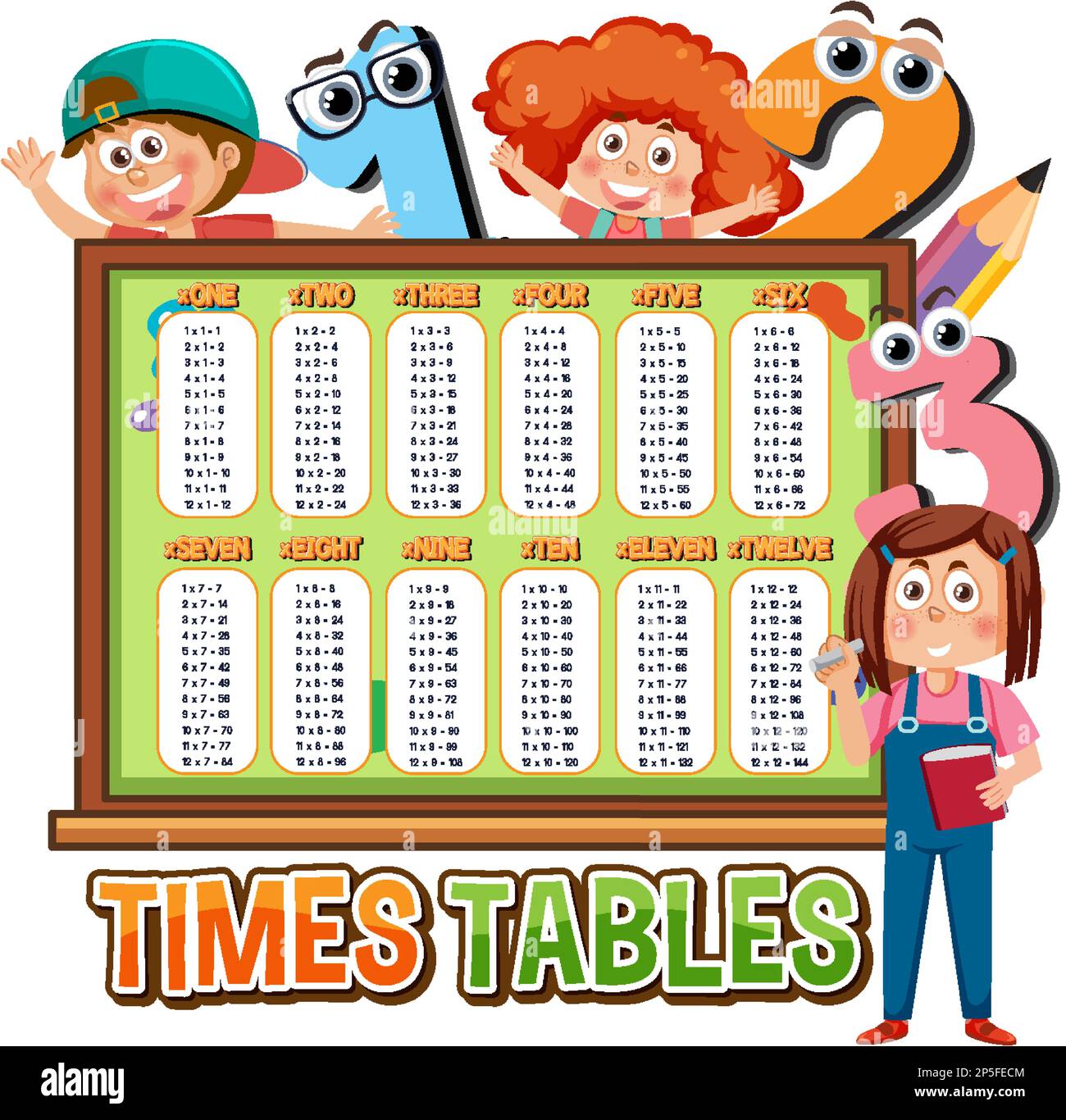 Math times table chart illustration Stock Vector Image & Art Alamy