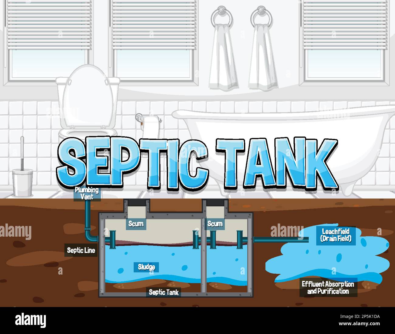 Septic Tank Dwg Get File - Colaboratory