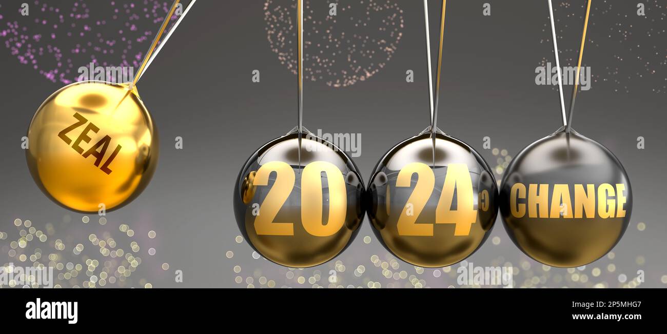 Zeal as a way to initiate a real and meaningful change in the next year