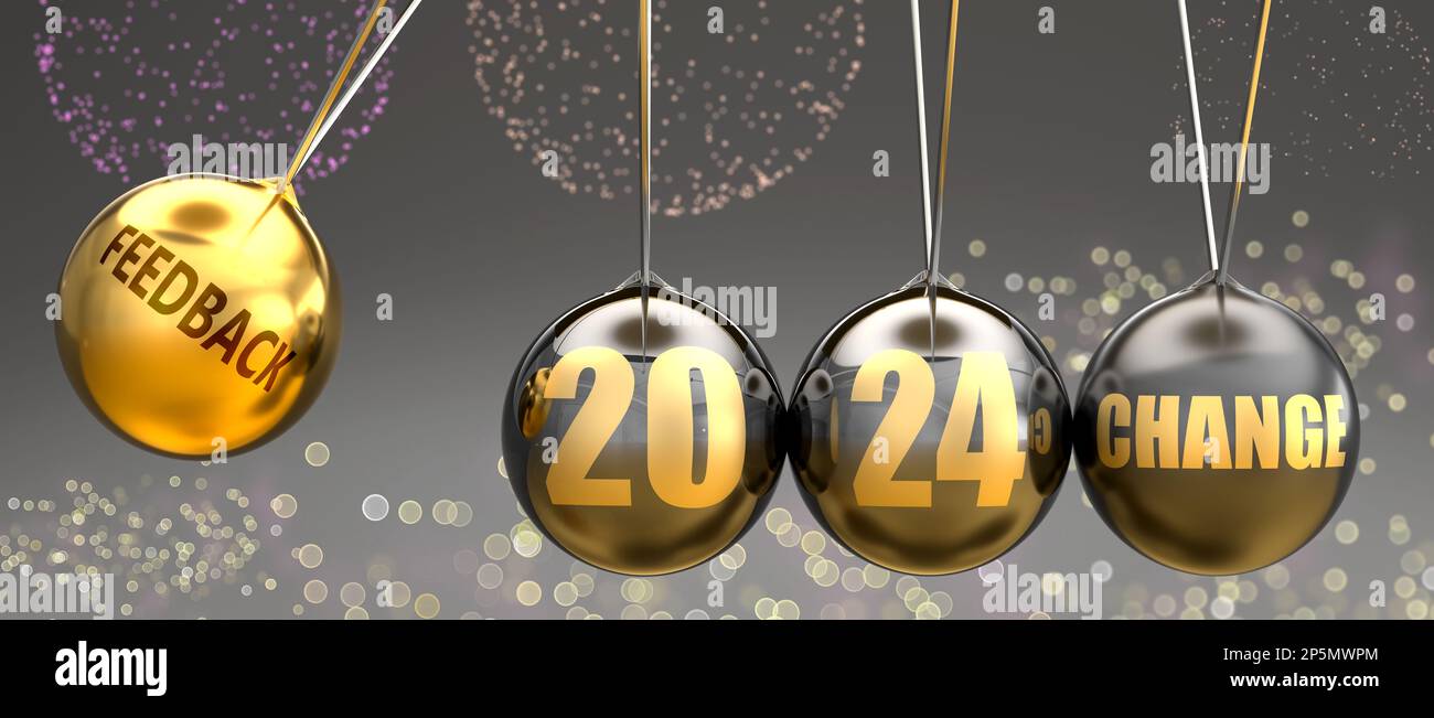 Feedback as a way to initiate a real and meaningful change in the next year 2024.,3d
