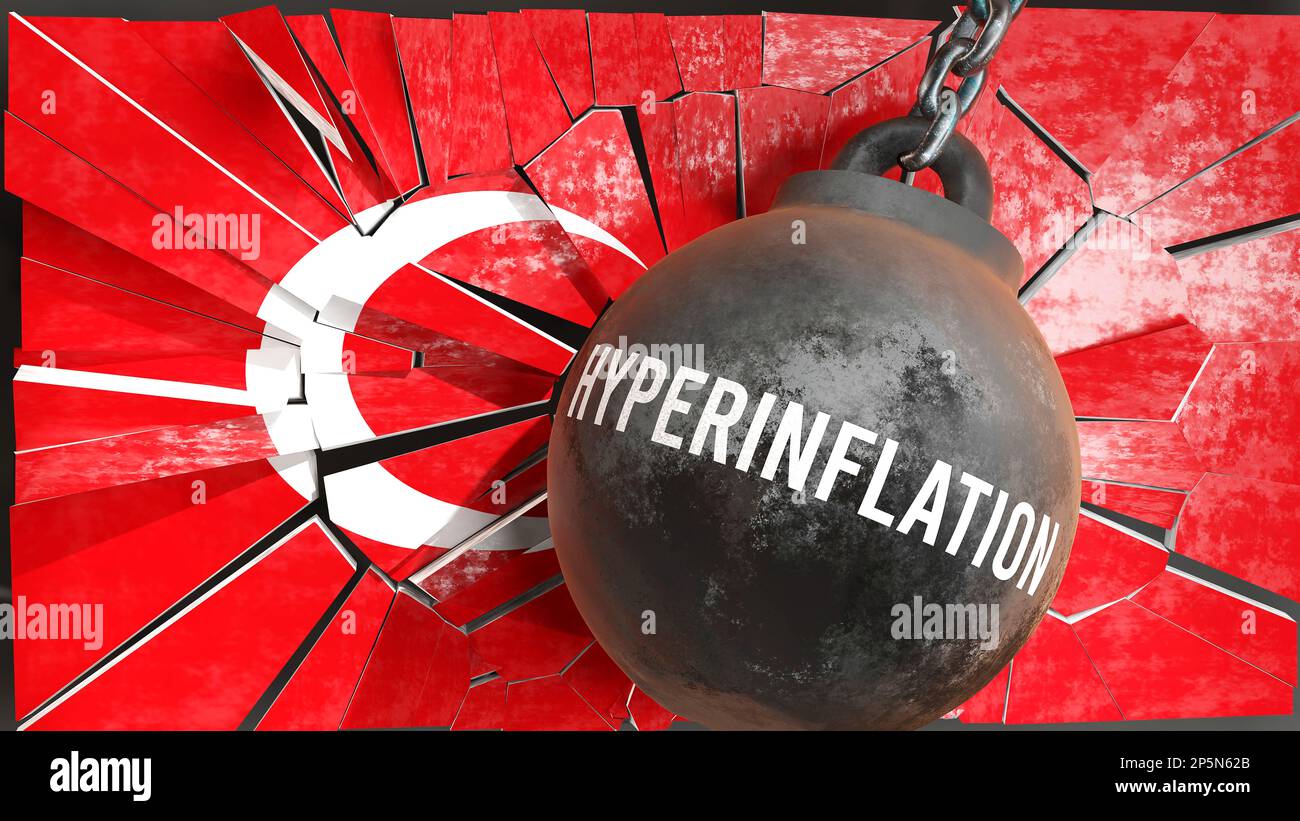 Hyperinflation and Turkey, destroying economy and ruining the nation