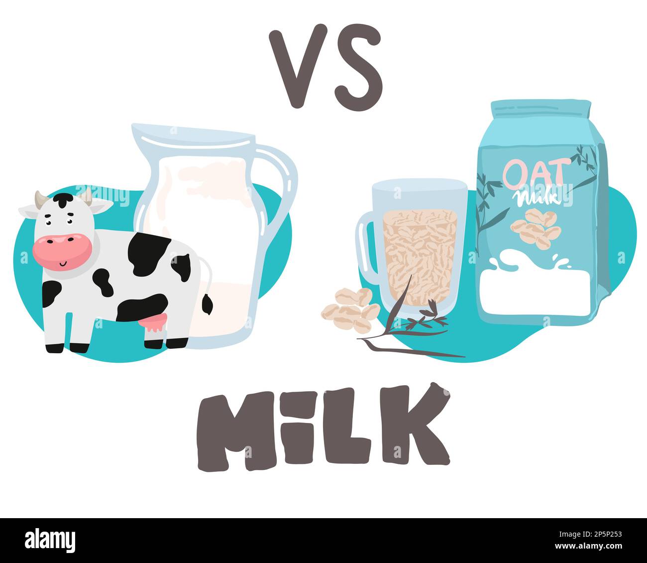 vegetable milk vs cow s milk What is more useful soy, rice, oat