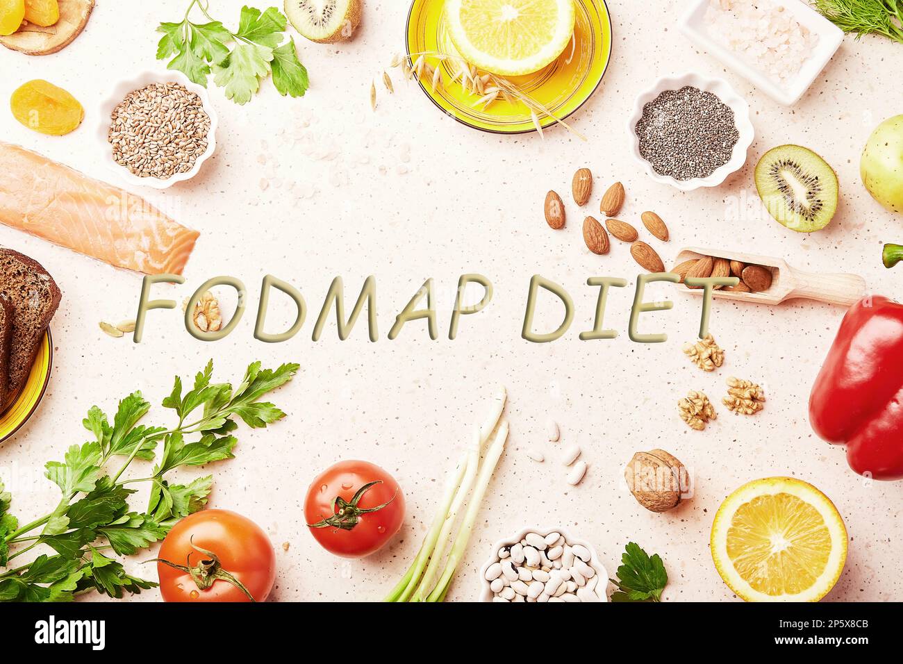 FODMAP diet with text in center. Mediterranean healthy low ingredients