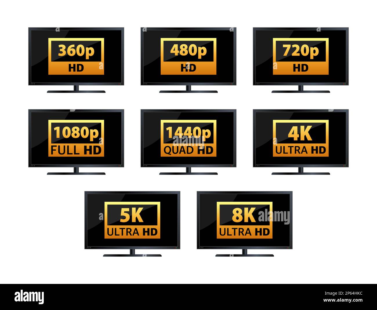 Video and TV Size Resolution sd, hd, Ultra Hd, 4k, 8k. Screen display