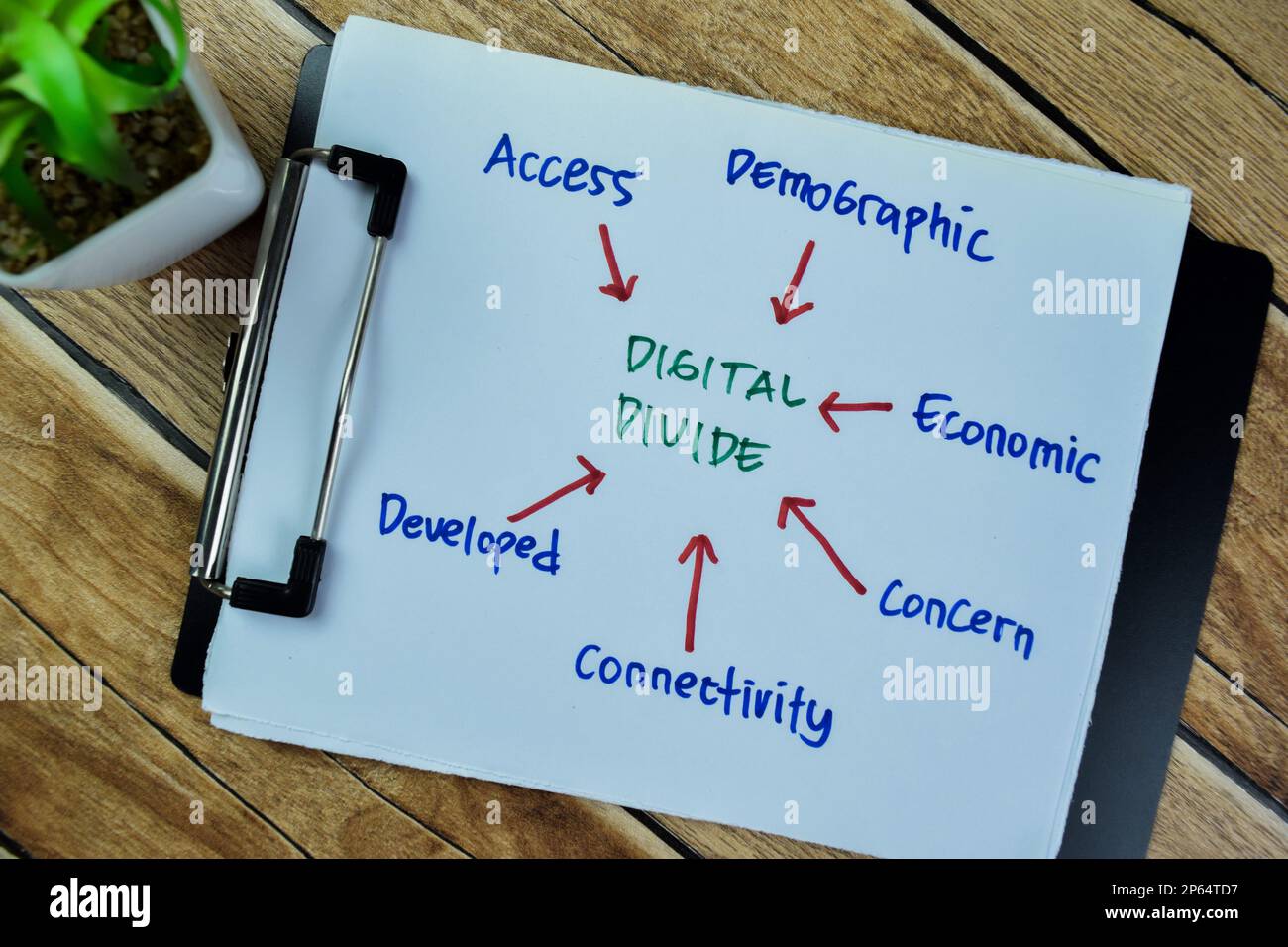 Concept of Digital Divide write on paperwork with keyword isolated on Wooden Table Stock Photo