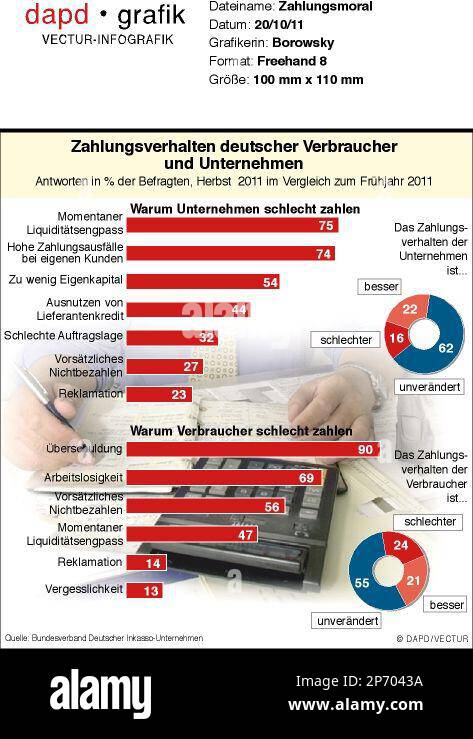 Vsafety Feuerlöscher Schild 100x280 Mm – Selbstklebend, Grün/rot, Nach EN ISO 7010
