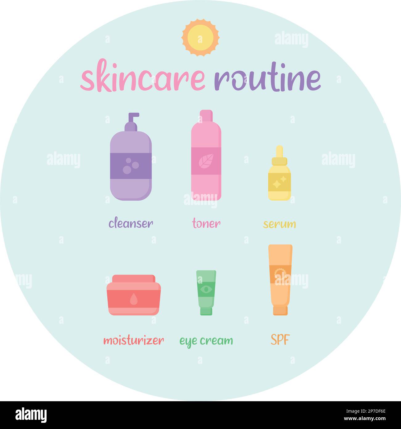 morning-skin-care-routine-vector-illustration-icon-stock-vector-image
