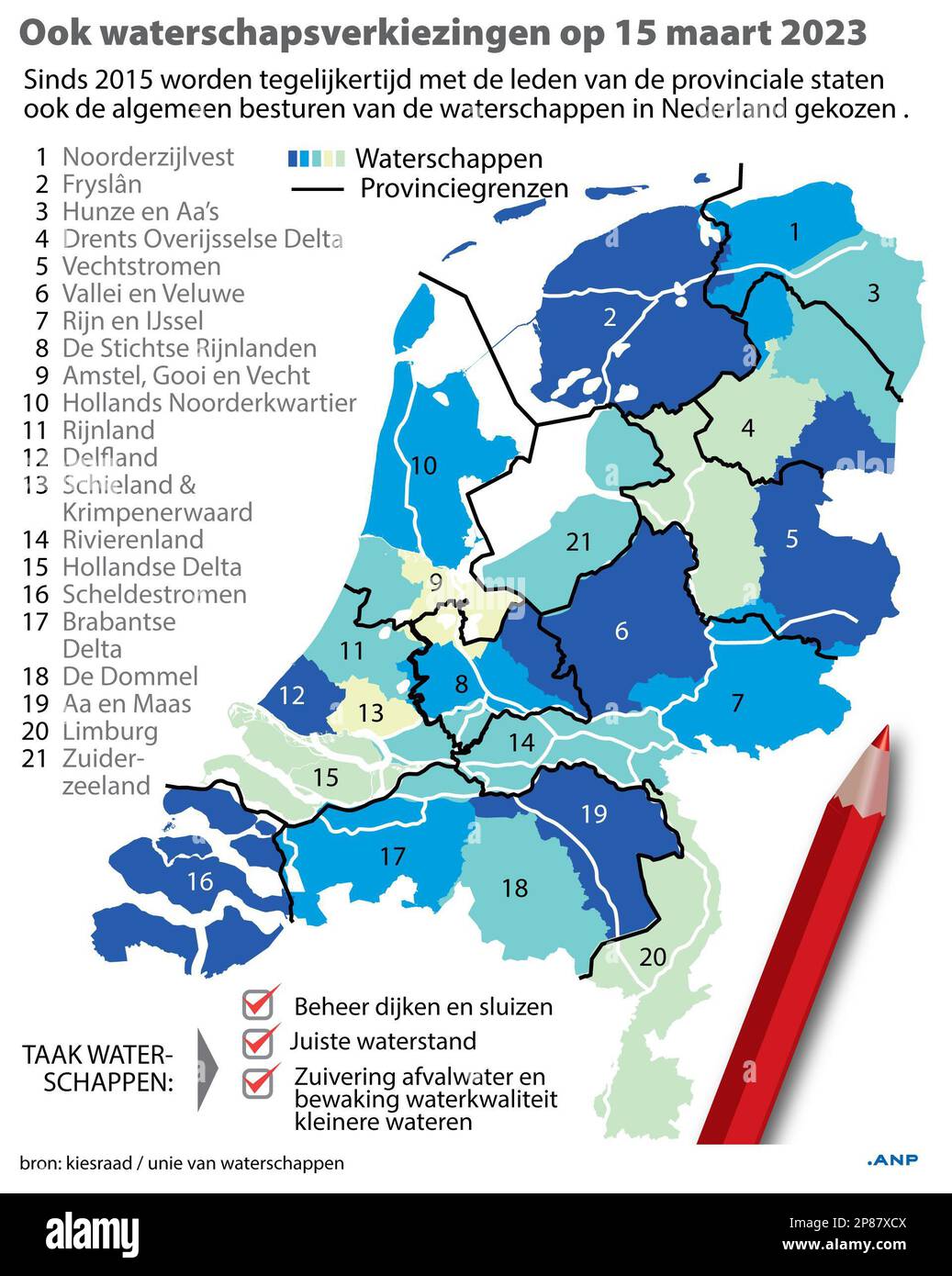 Water board elections March 15, 2023. Map of the Netherlands with water