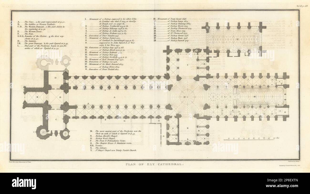 Old map ely hi res stock photography - Plan Of Ely Cathedral Nash 1810 Old Antique Vintage Map Chart 2P8EXTN 