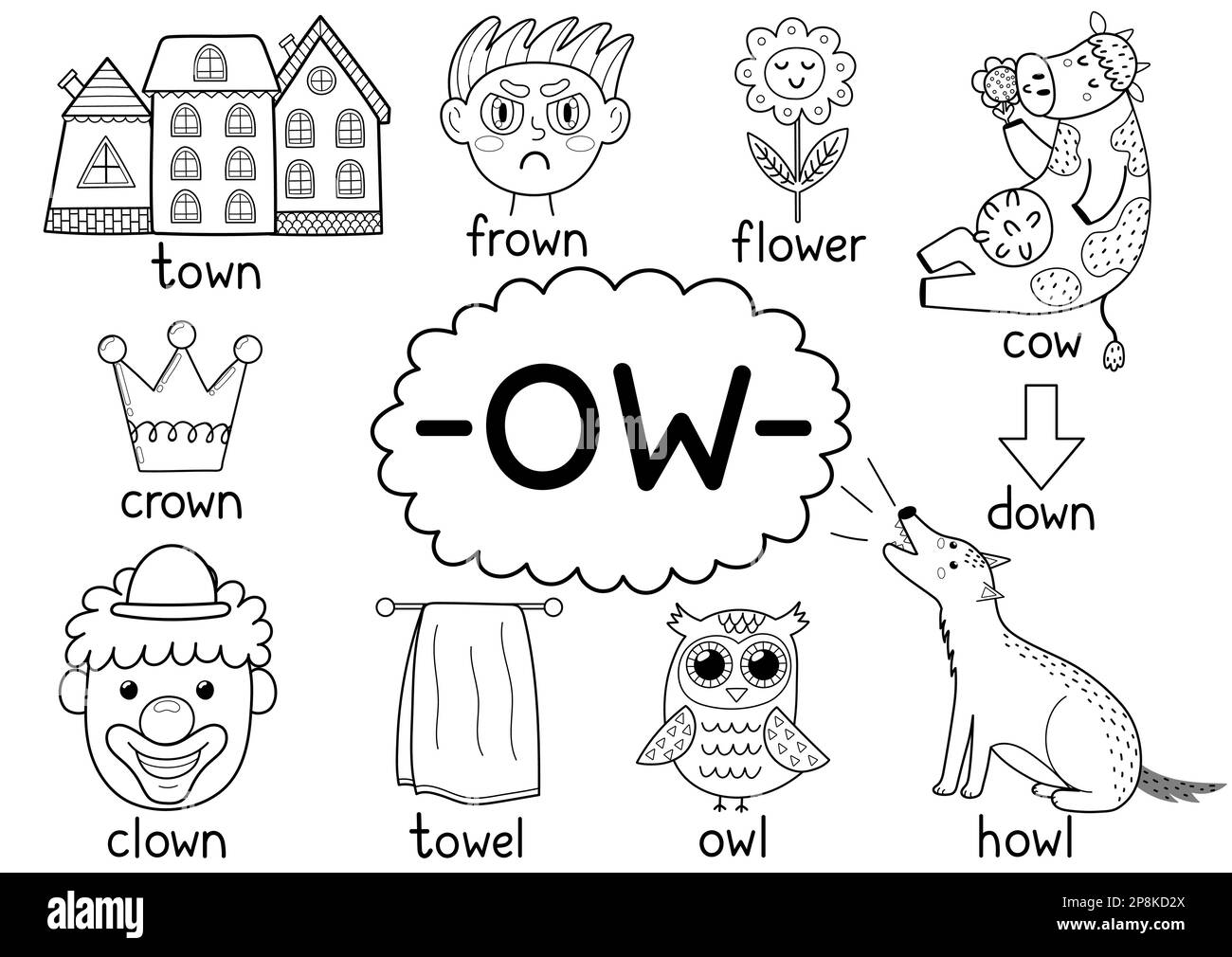 Ow digraph spelling rule black and white educational poster for kids with words Stock Vector