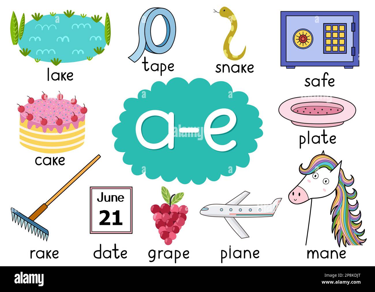 A-e digraph spelling rule educational poster set for kids  Stock Vector