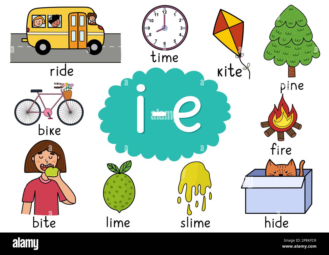 I-e digraph spelling rule educational poster for kids with words Stock Vector