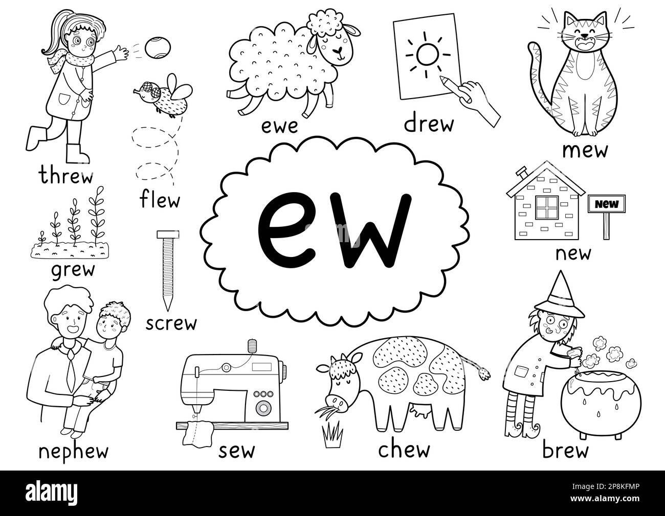 Ew digraph spelling rule black and white educational poster for kids