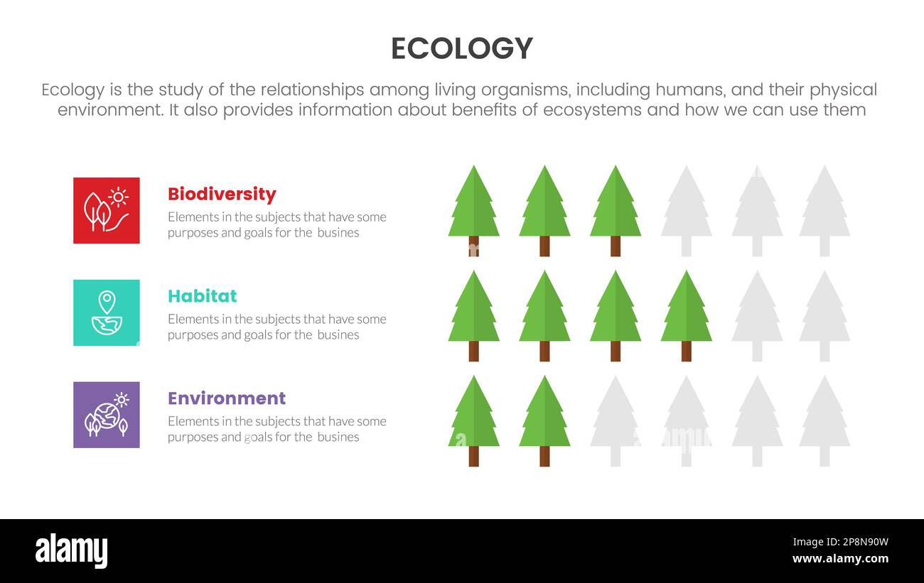 ecology nature environment infographic with tree bar chart concept for ...