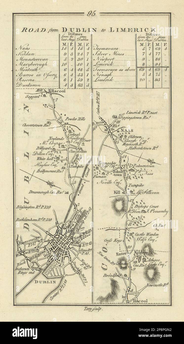 #95 Dublin to Limerick. Rathcoole Kill Johnstown Naas. TAYLOR/SKINNER 1778 map Stock Photo