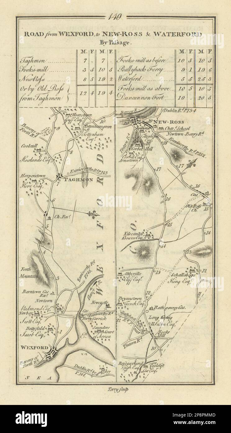 #149 Road from Wexford to New Ross & Waterford. Taghmon. TAYLOR/SKINNER 1778 map Stock Photo