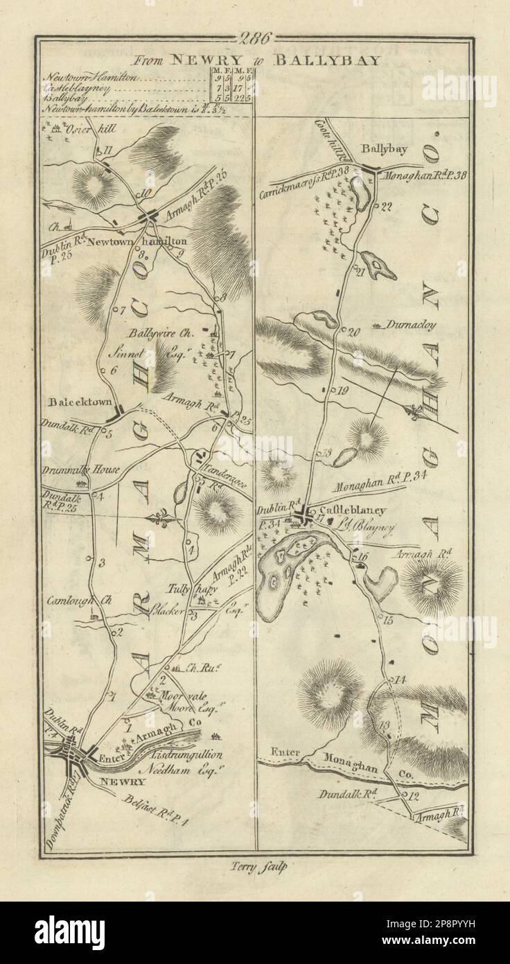286 Newry to Ballybay. Newtownhamilton Castleblayney. TAYLOR/SKINNER
