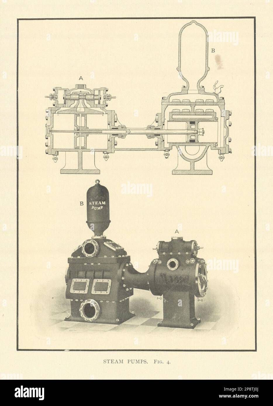 STEAM PUMPS. Fig. 4. Engineering 1907 old antique vintage print picture