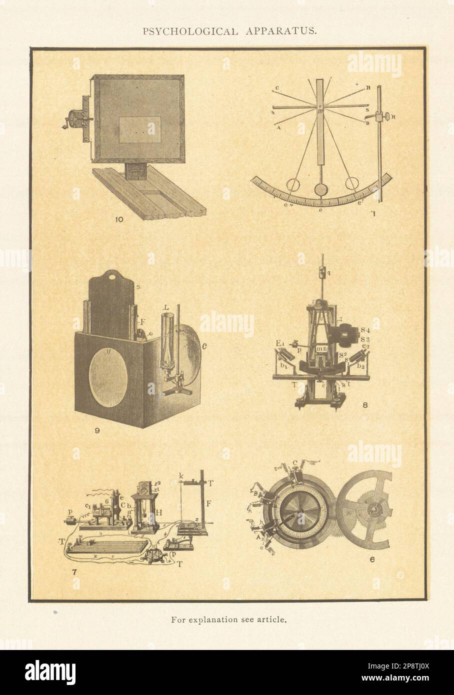Psychological Apparatus. 6 7. Science 1907 old antique vintage print picture Stock Photo