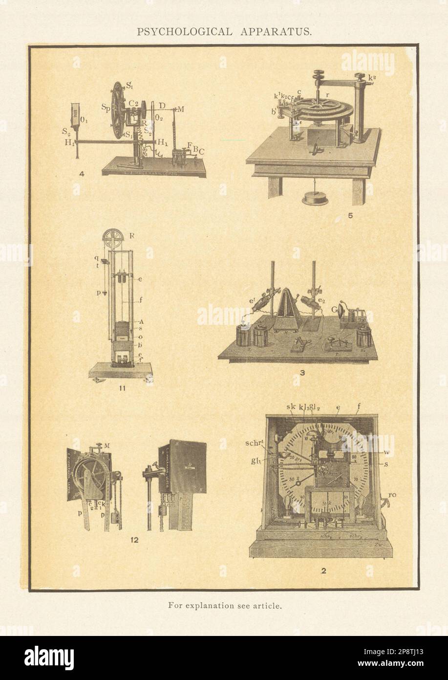 Psychological Apparatus. Science 1907 old antique vintage print picture Stock Photo
