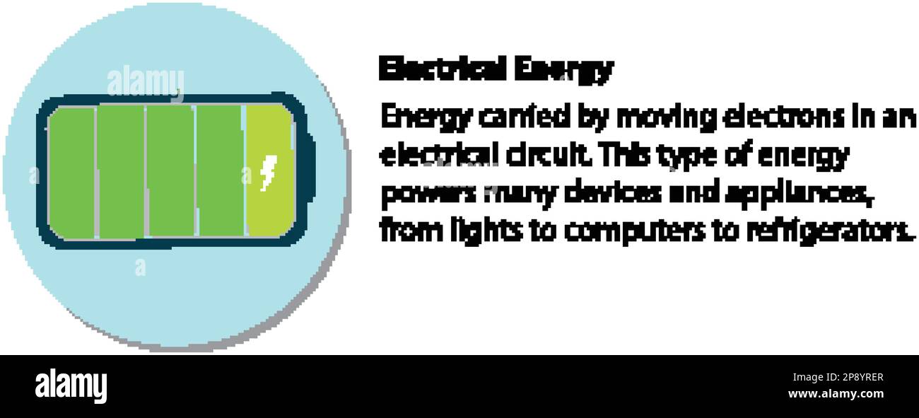Electrical Energy with explanation illustration Stock Vector Image