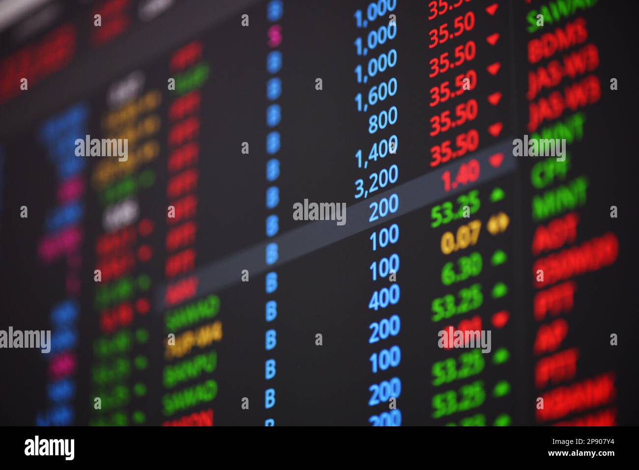 Stock Gro Commodities trading price analysis hi-res stock photography and images ...