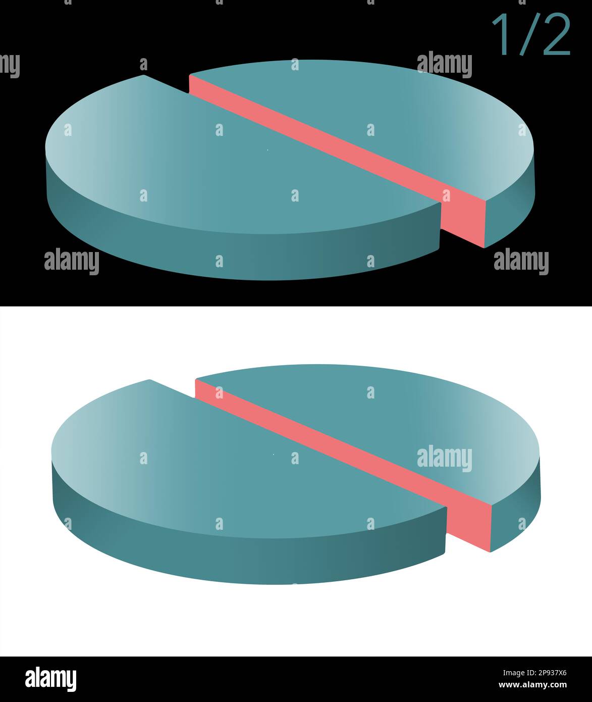 Here is pie chart showing a slice of pie that represents half (1/2) of ...