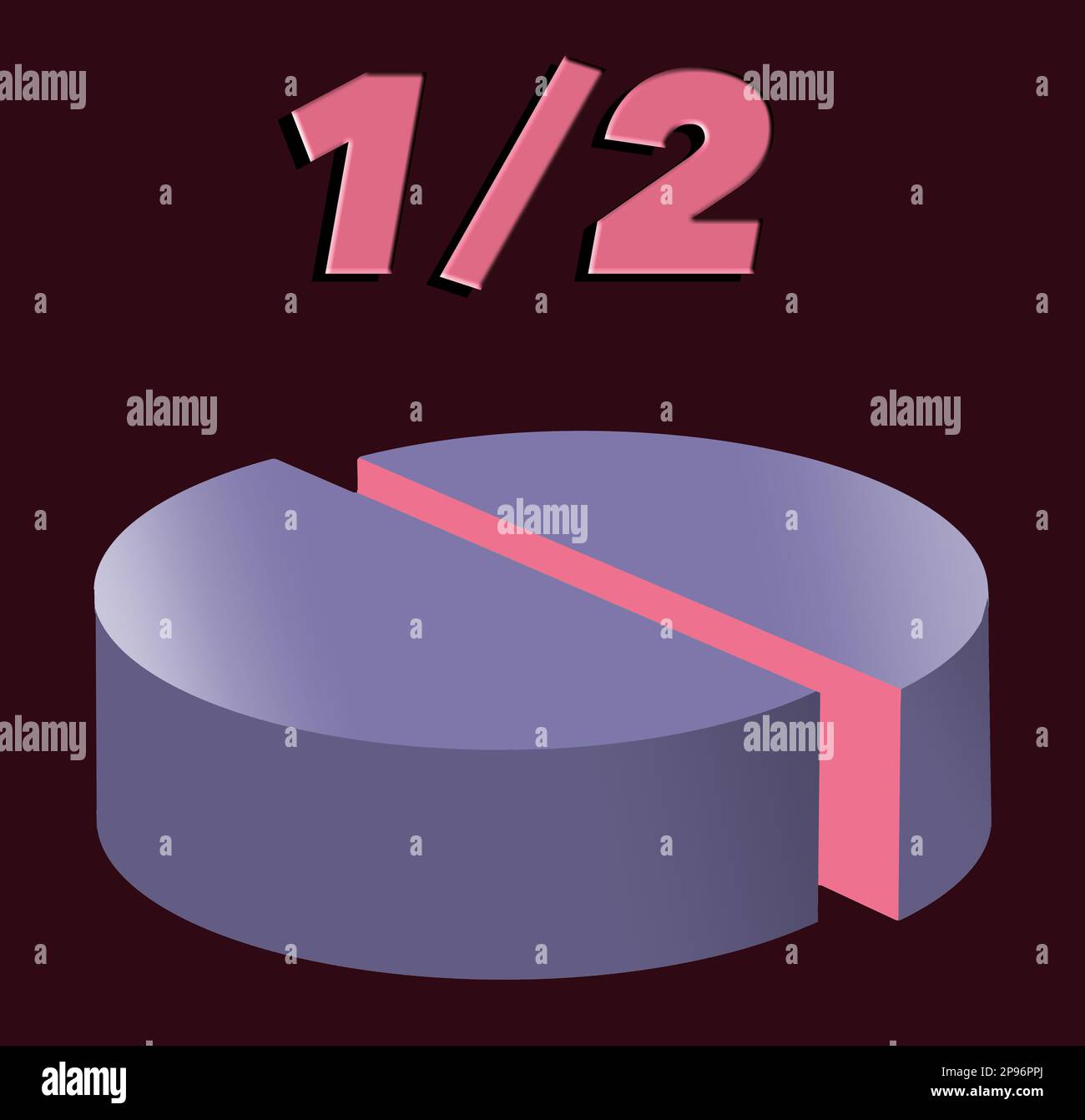Here is pie chart showing a slice of pie that represents half (1/2) of ...