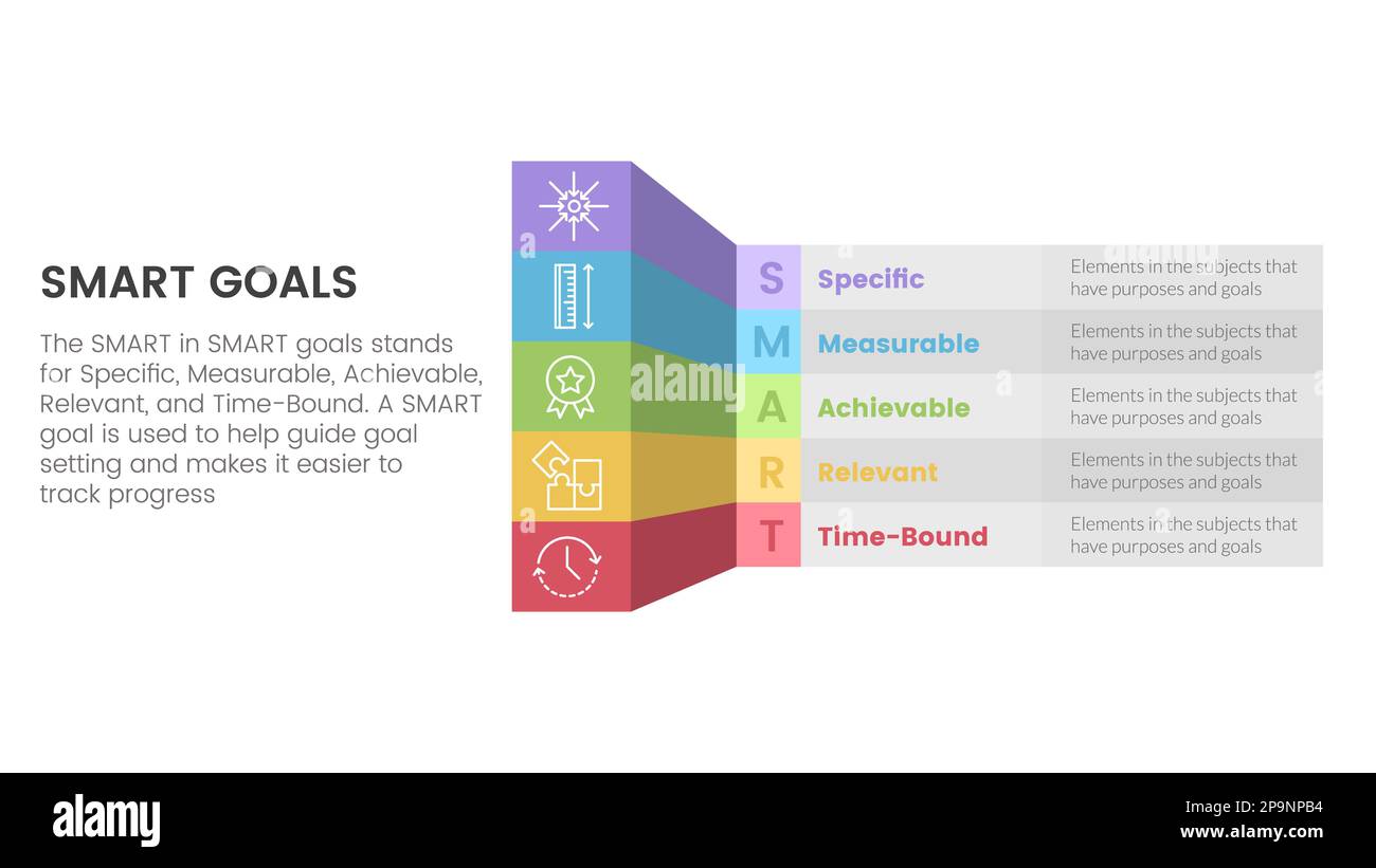 smart business model to guide goals infographic with box table shadow ...