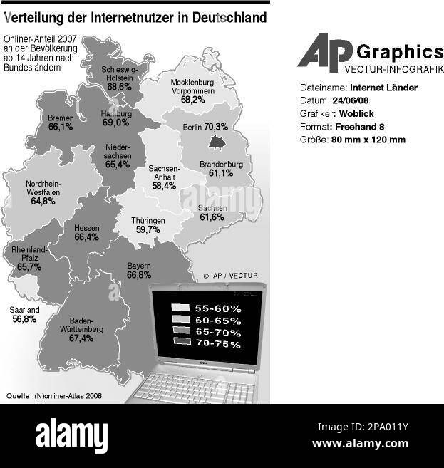 GRA3 GRAFIK INTERNET LAENDER - Deutschlandkarte mit Angaben zu ...