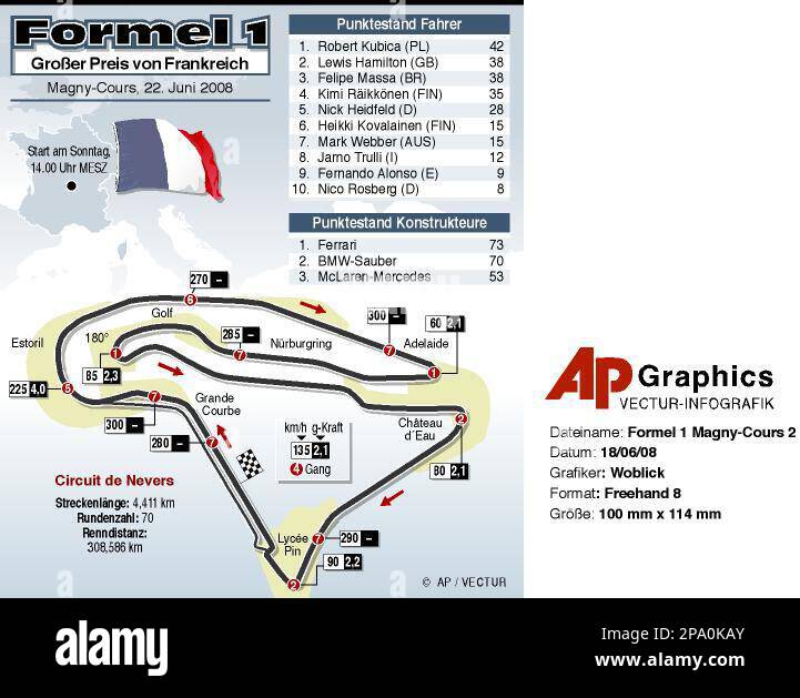 GRA108 GRAFIK FORMEL 1 MAGNY-COURS 2 - Detailzeichnung und Beschreibung ...