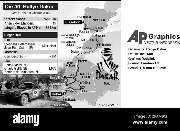 GRA6 GRAFIK RALLYE DAKAR - Karte Iberische Halbinsel und Nordwestafrika ...