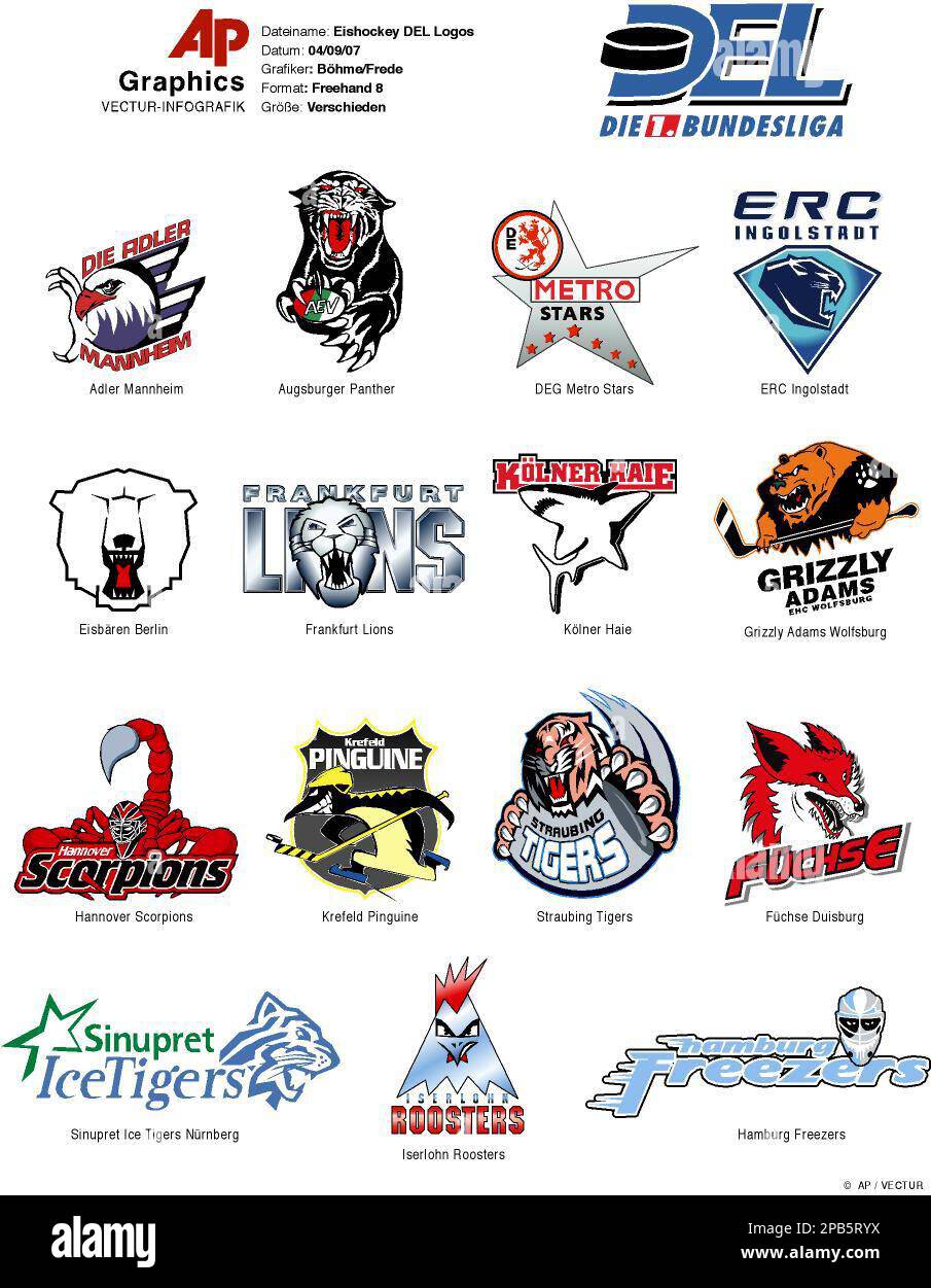 GRA107 GRAFIK EISHOCKEY DEL LOGOS - Zeichnungen der aktuellen Vereinslogos der Mannschaften in der deutschen Eishockey-Liga DEL sowie des Liga-Logos