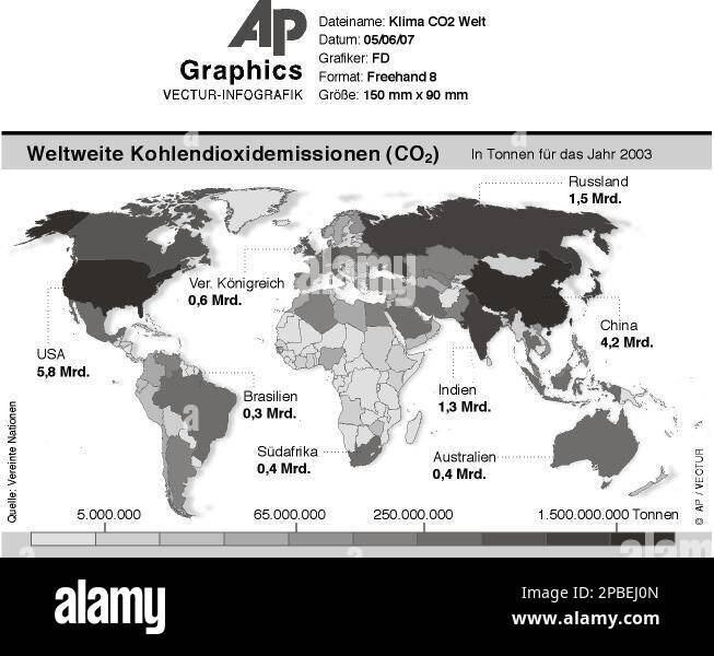 GRA1 GRAFIK KLIMA CO2 WELT - Weltkarte mit Einfaerbung der Laender nach ...