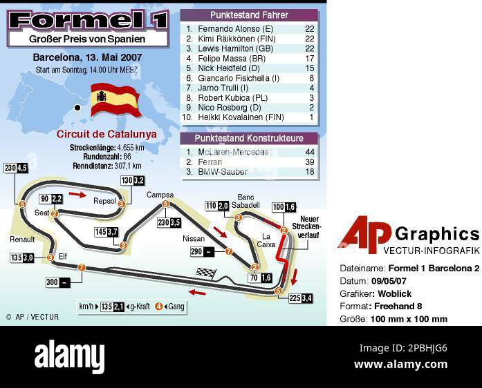 Formel 1 Barcelona Zeitplannull