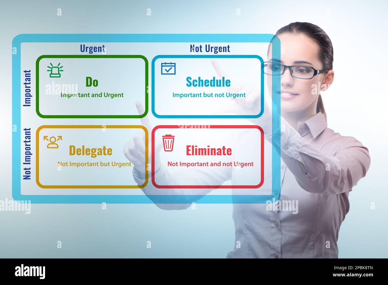 Businesswoman using eisenhower matrix for priorities Stock Photo - Alamy