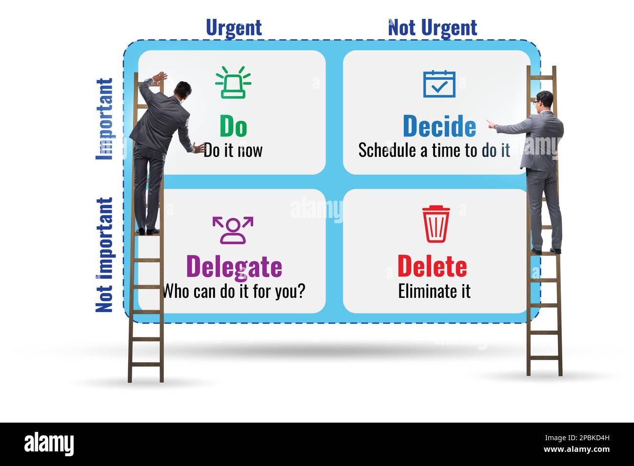 Eisenhower matrix helping to prioritize the important tasks Stock Photo ...