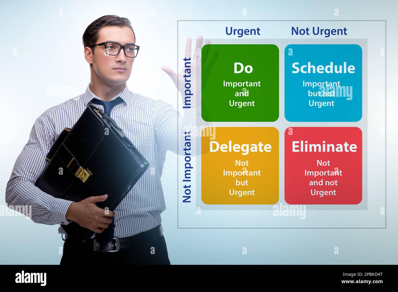 Businessman using eisenhower matrix for priorities Stock Photo - Alamy