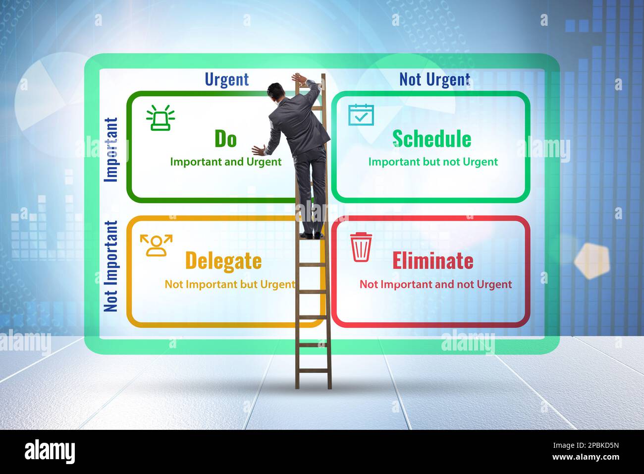 Eisenhower matrix helping to prioritize the important tasks Stock Photo ...