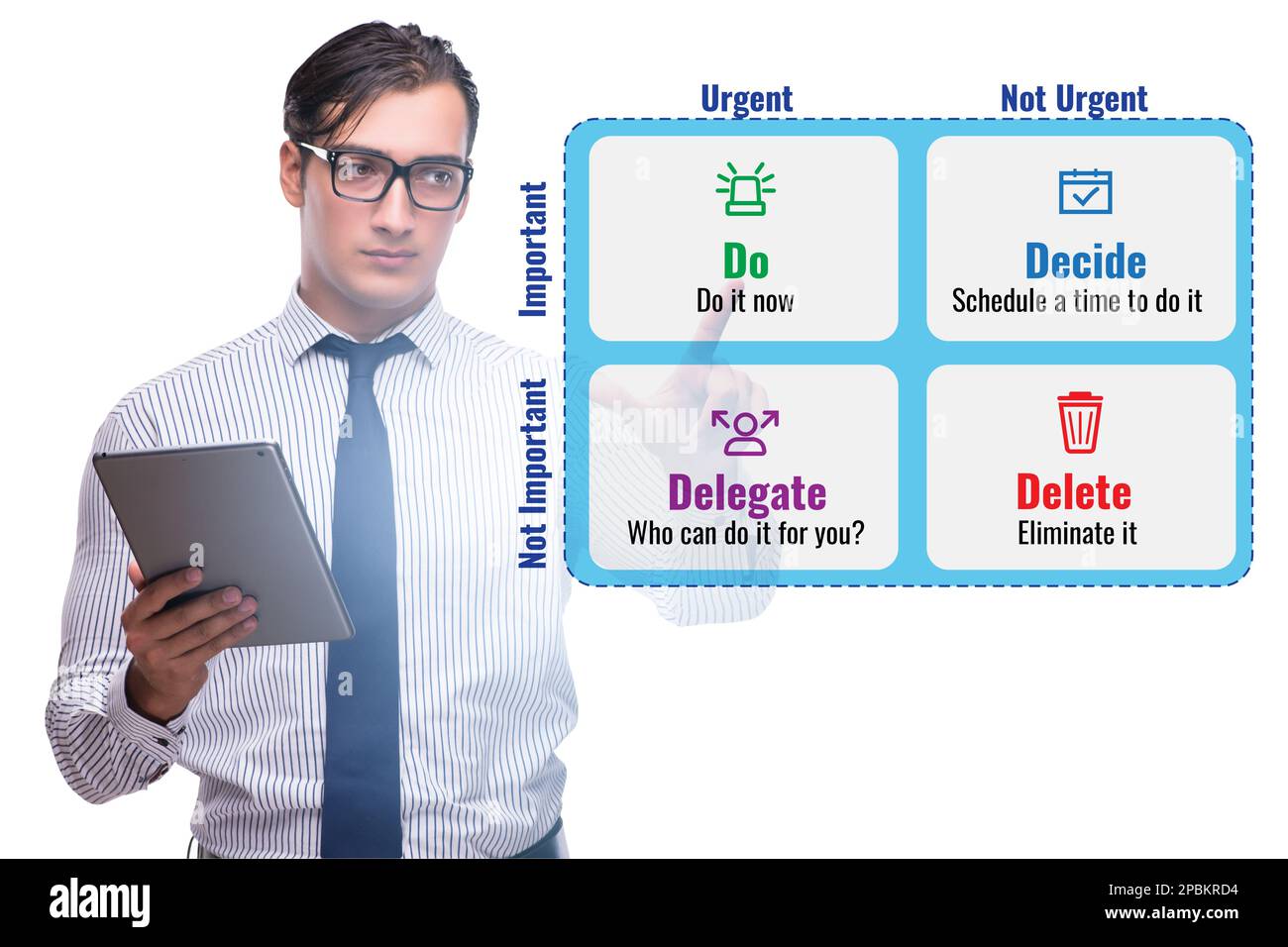 Businessman using eisenhower matrix for priorities Stock Photo - Alamy