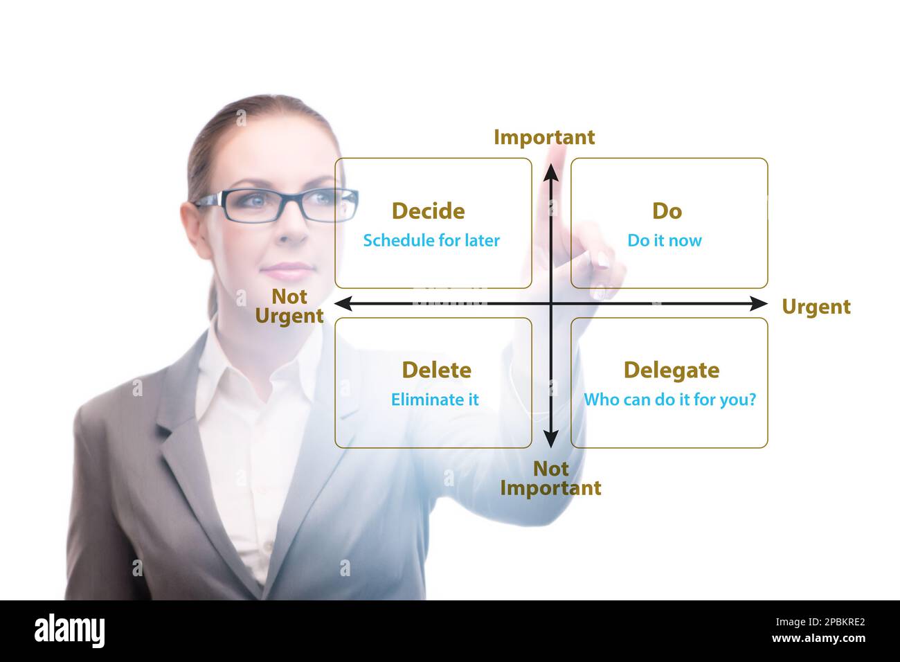 Businesswoman using eisenhower matrix for priorities Stock Photo - Alamy