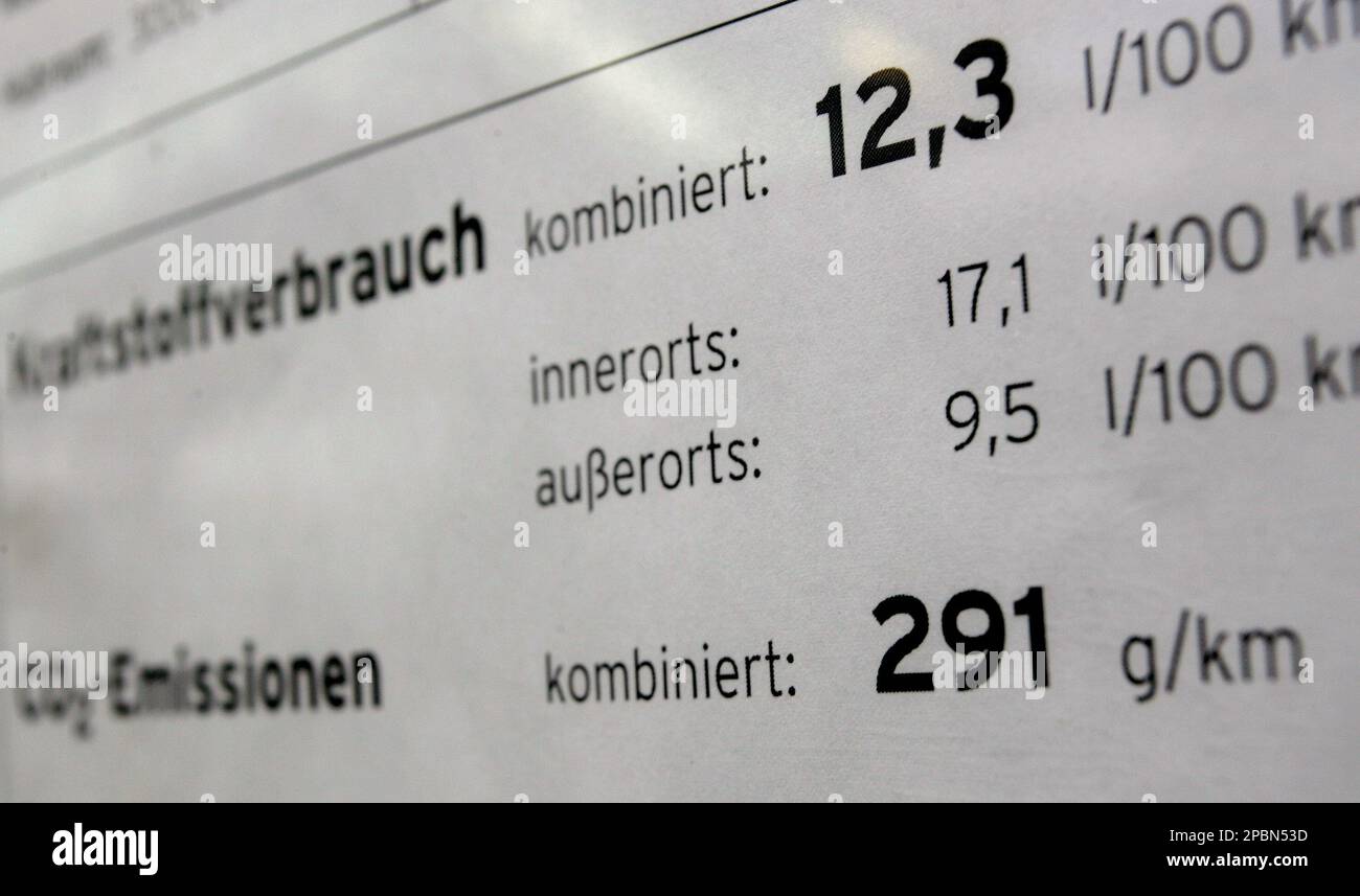 Was Weist Auf Uberhohten Kraftstoffverbrauch Wegen Starkem Verschleiss