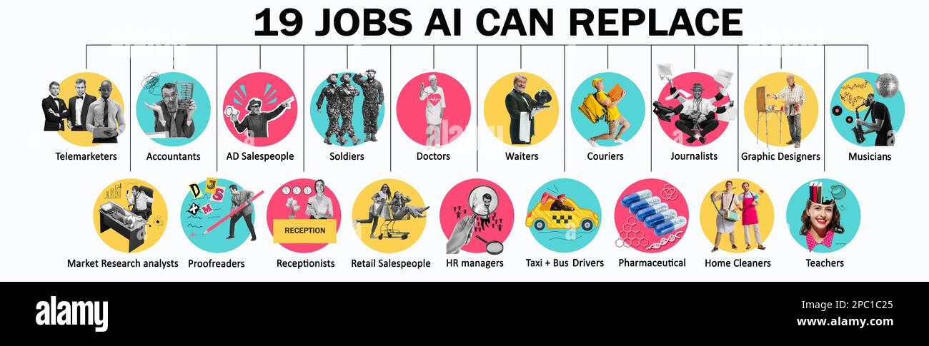 Set Of Icons With Professions Artificial Intelligence Can Replace
