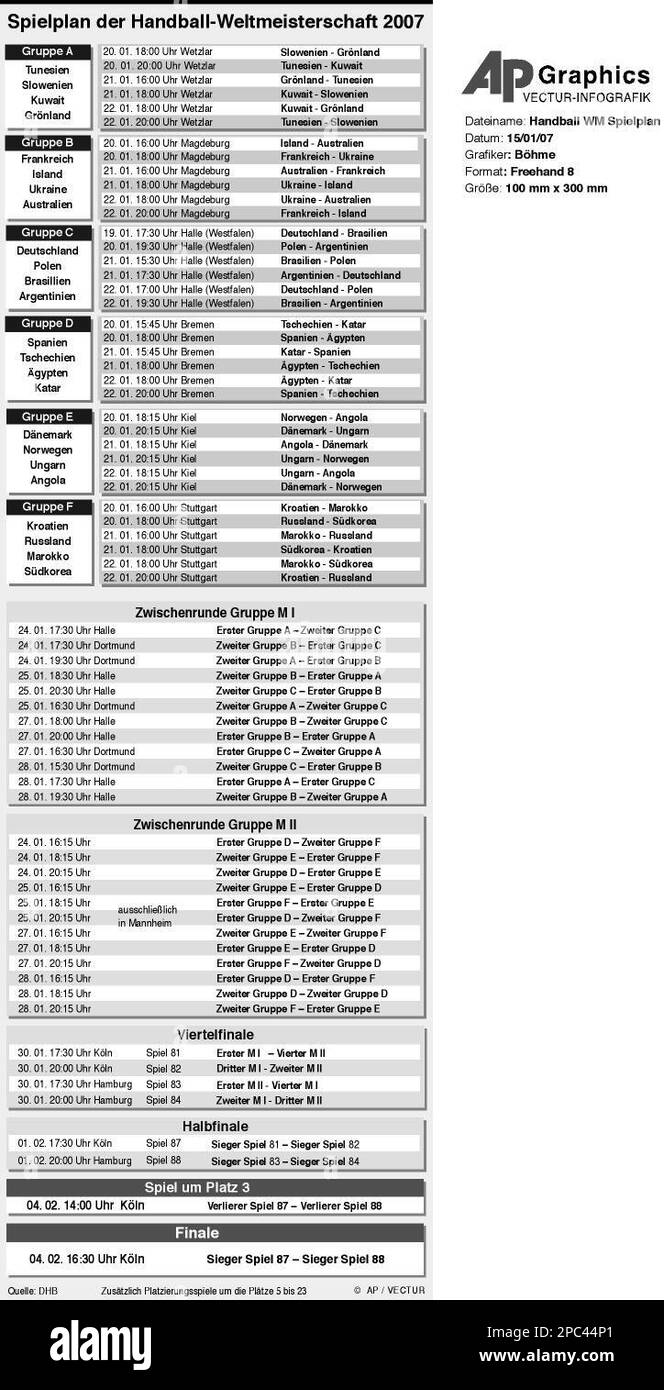 GRA8 GRAFIK HANDBALL WM SPIELPLAN Detaillierter Spielplan mit den