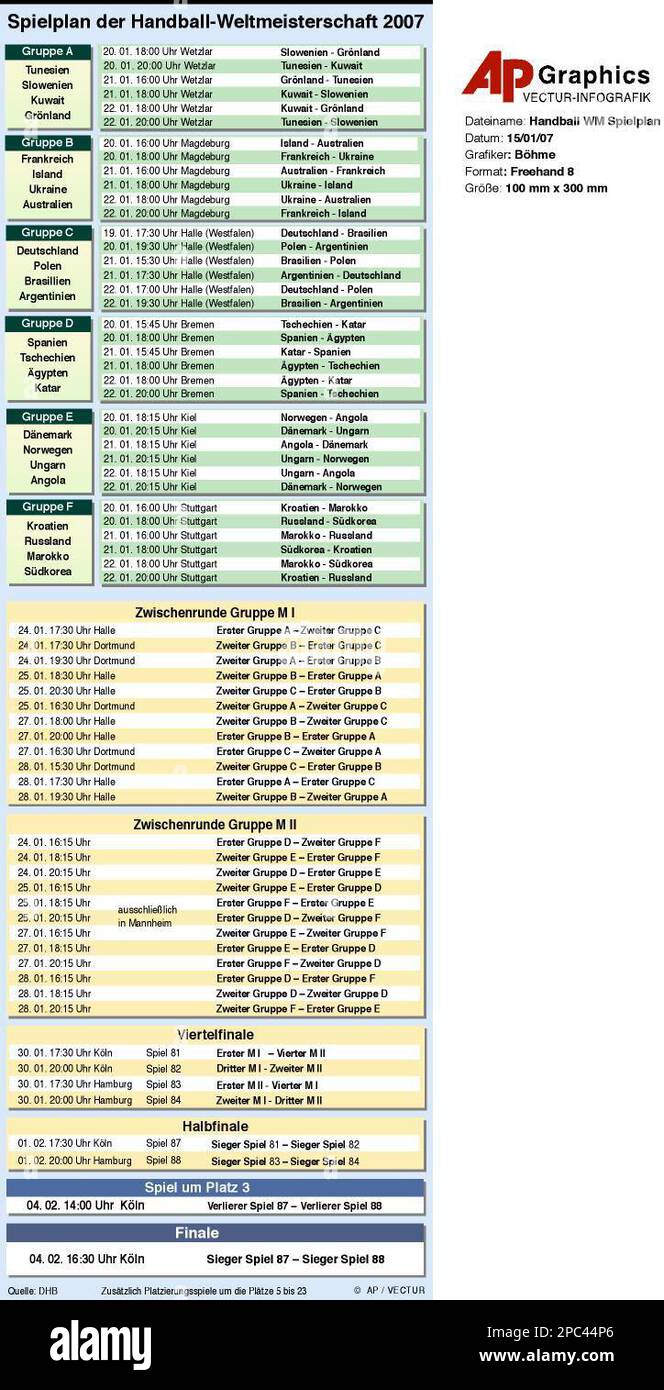 GRA108 GRAFIK HANDBALL WM SPIELPLAN Detaillierter Spielplan mit den Begegnungen der Handball